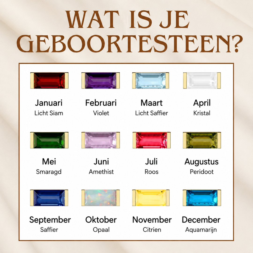 Geboorte Armband Heartline