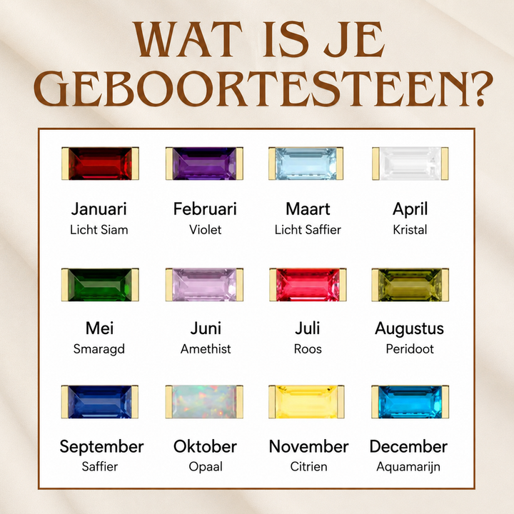 Geboorte Armband Heartline