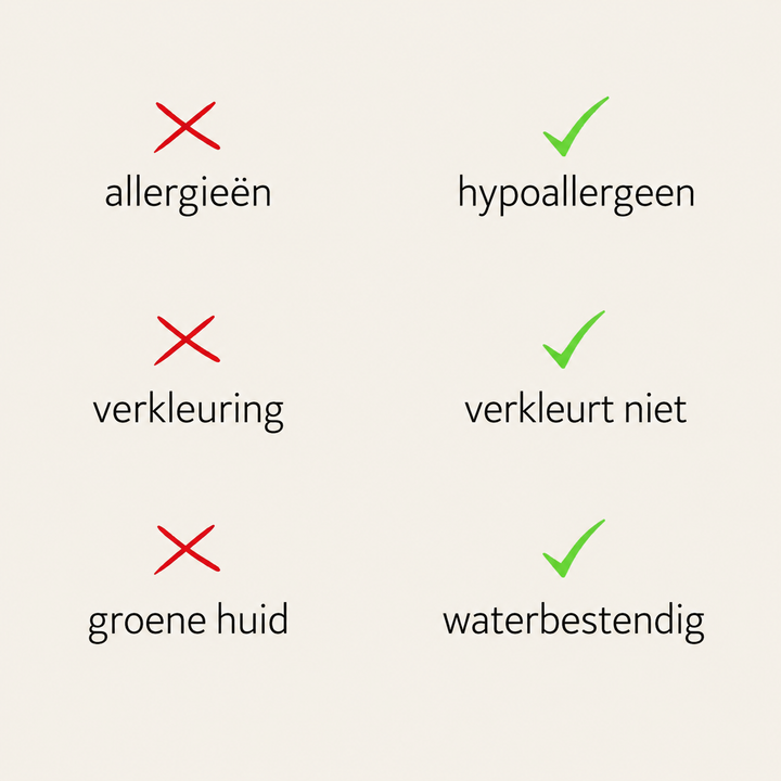 Elegante Natuurlijke Parel Halsketting Set